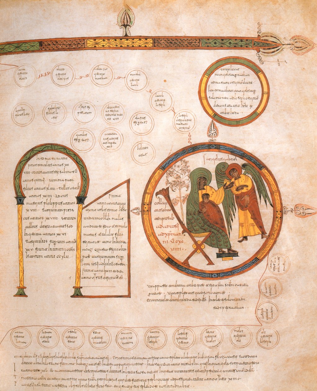 Bebådelsen till Maria och Jesu släktforskning, från St. Isidores visigotisk-mozarabiska bibel, fol.10r., A.D. 960 (tempera på vellum) av Spanish School