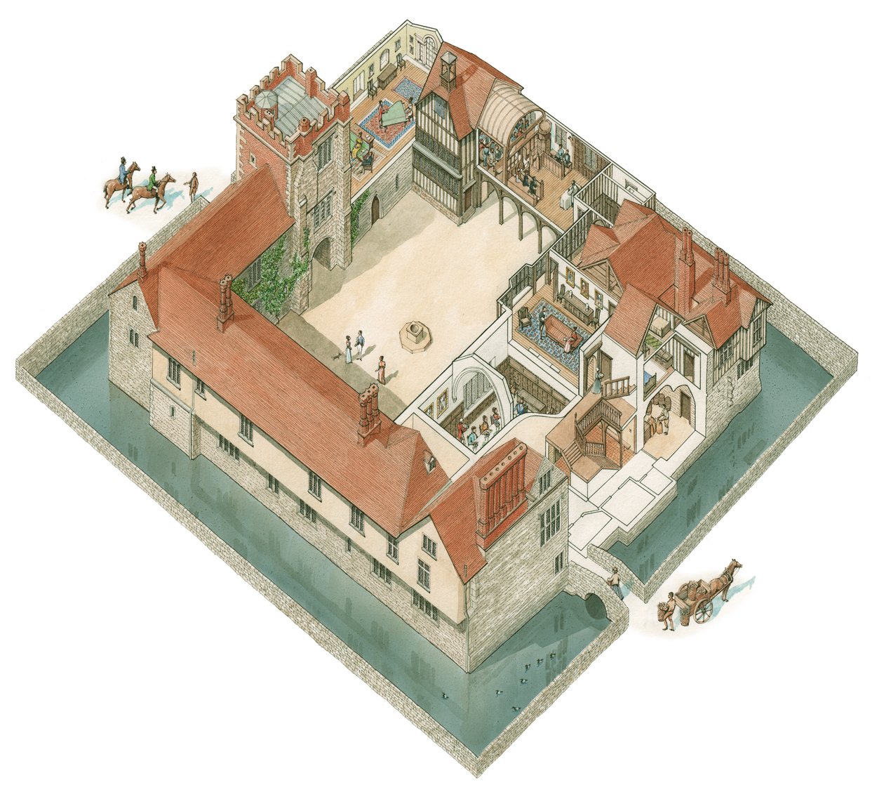 Ightham Mote, Kent, ca 1800-1830 (bläck och akvarell) av Stephen Conlin