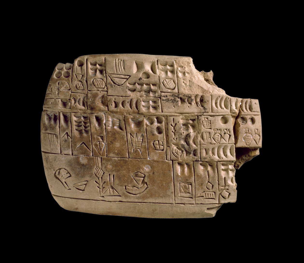 Tavla från Jamdat Nasr i Irak med en förteckning över kvantiteter av olika varor på arkaisk sumeriska (tidig kilskrift) ca 3200-3000 f.Kr. av Sumerian