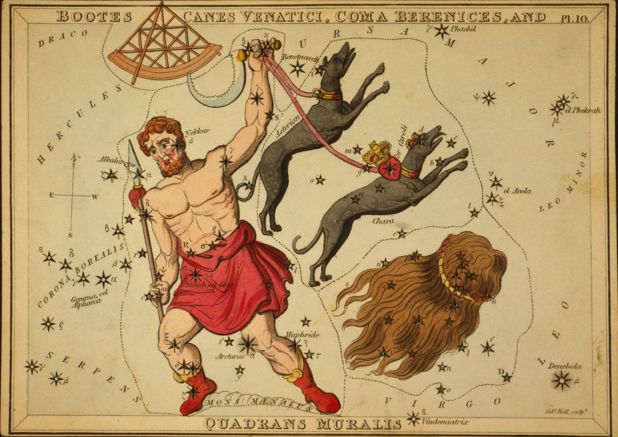 Bootes Canes Venatici, Coma Berenices och Quadrans Muralis, Illustration från "Uranias spegel" av Sydney Hall