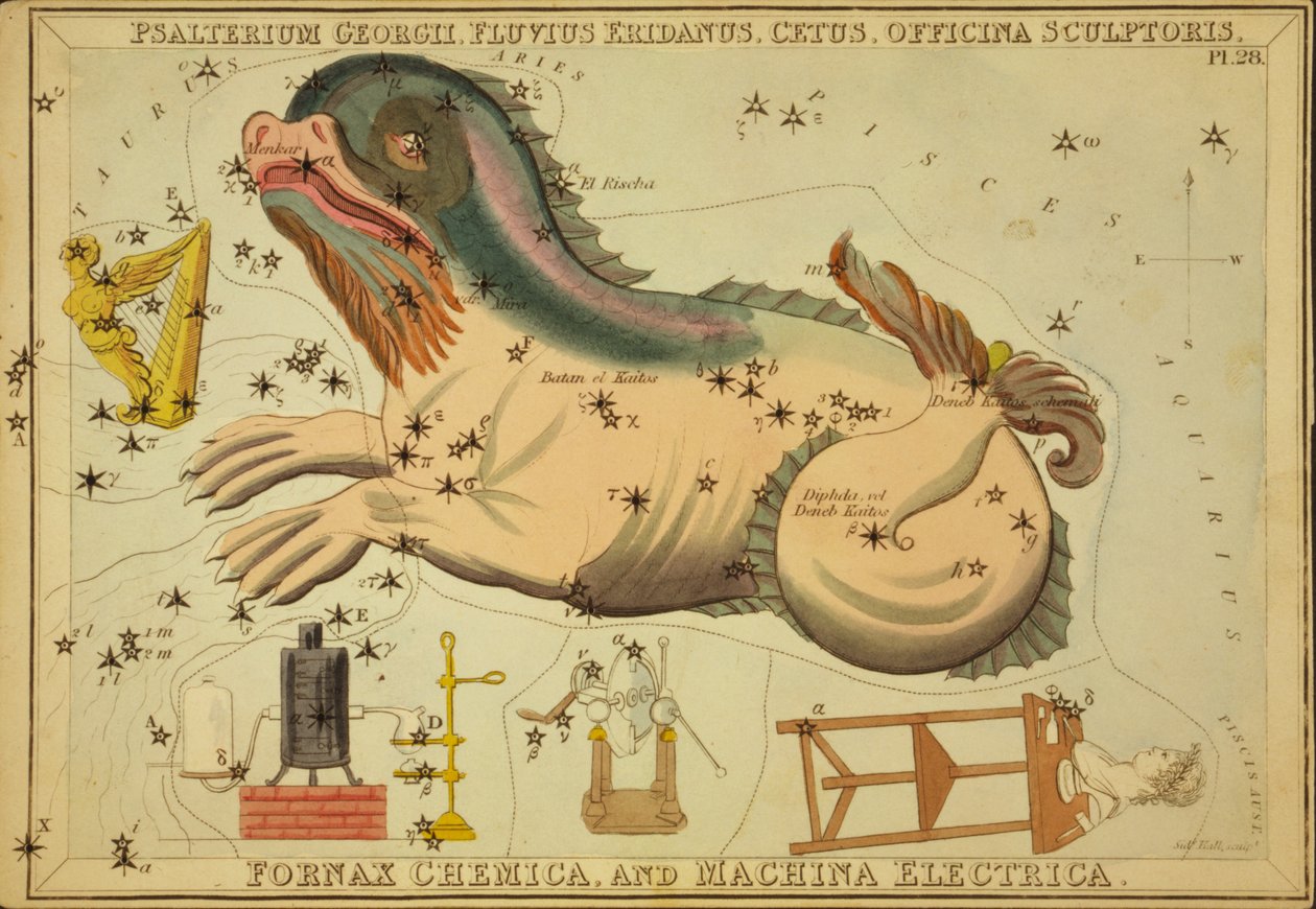 Psalter of George, River Eridanus, Cetus, skulptörens arbetsblad, kemisk ugn och elektrisk maskin, illustration från 