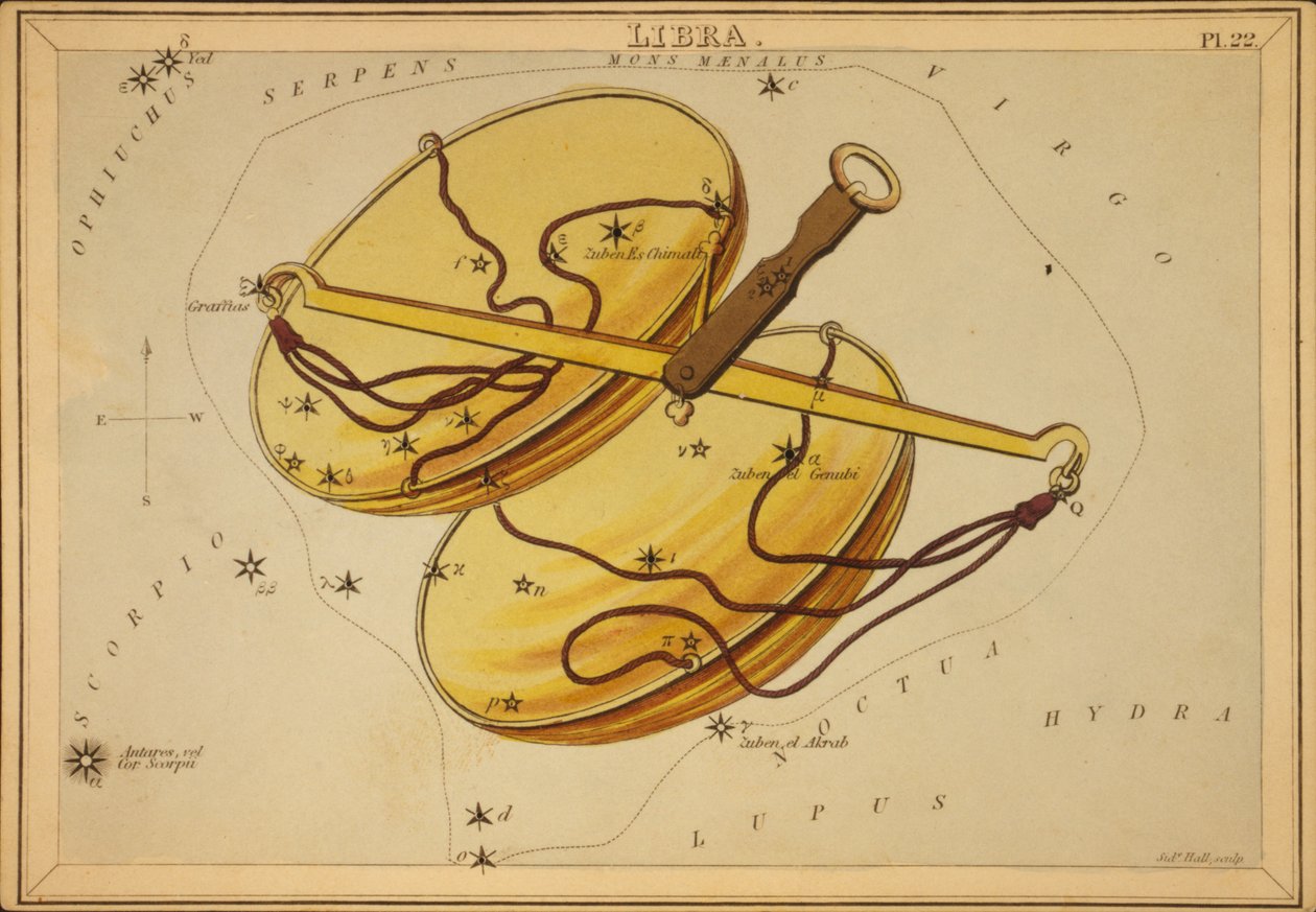 Libra, Illustration från 