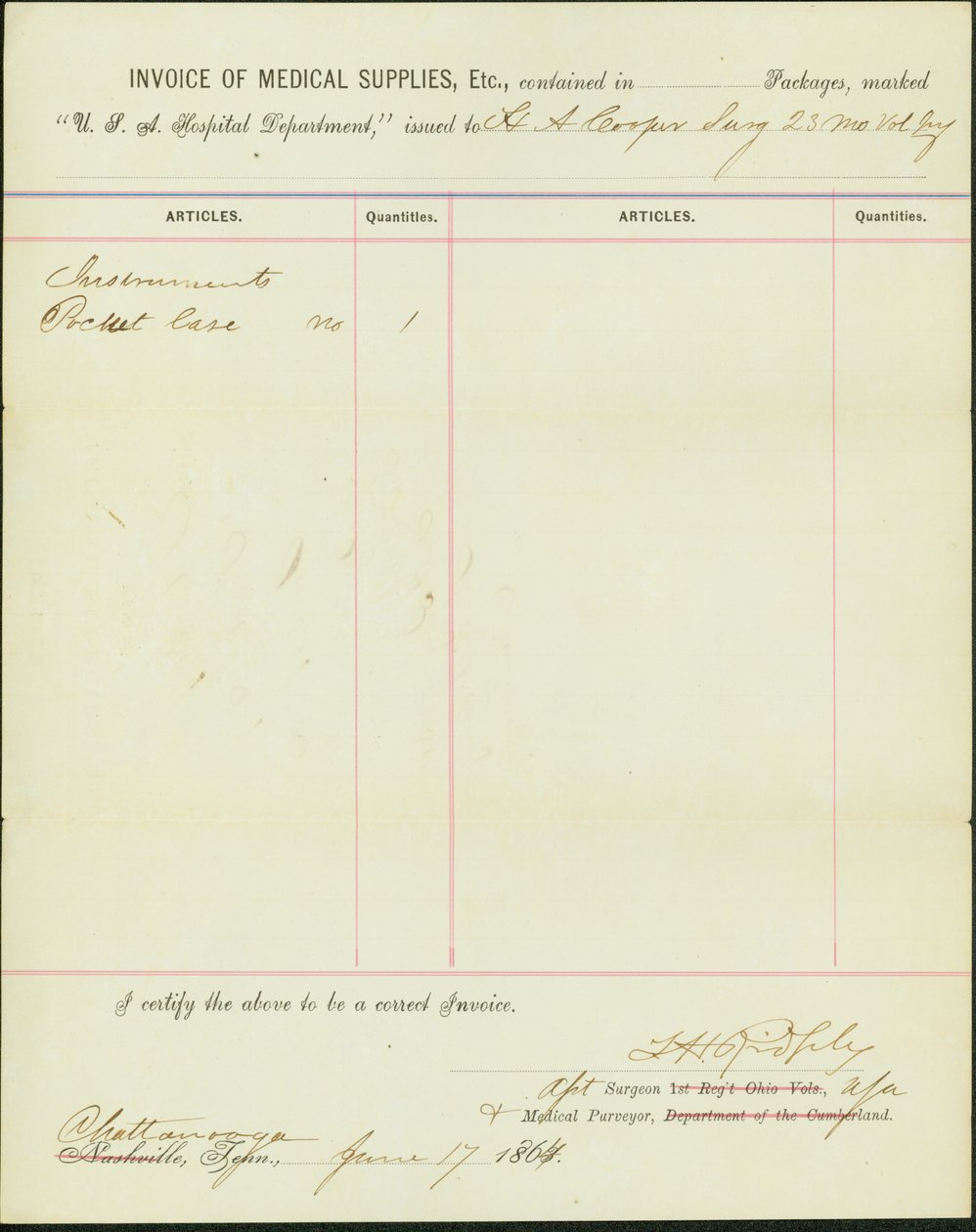 Listar leveranser utfärdade till H.A. Cooper, kirurg av den 23: e Missouri volontär infanteri av T. H. Ridgely
