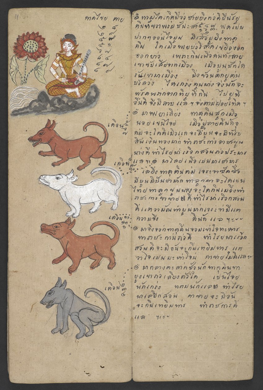 Eller 16455 f.11r, Djur från zodiaken, från Phrommachat (pergament) av Thai School