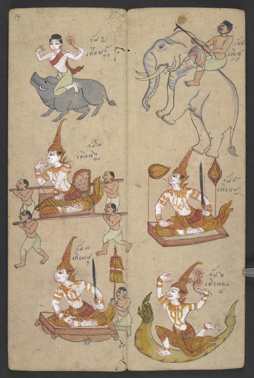 Eller 16455 f.14r, Djur från zodiaken, från Phrommachat (pergament) av Thai School