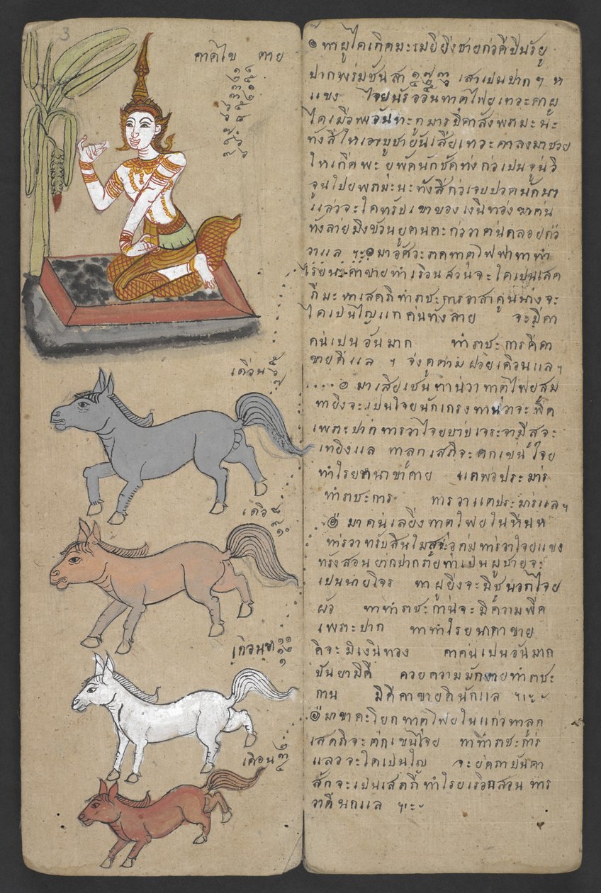 Eller 16455 f.3r, Djur från zodiaken, från Phrommachat (pergament) av Thai School