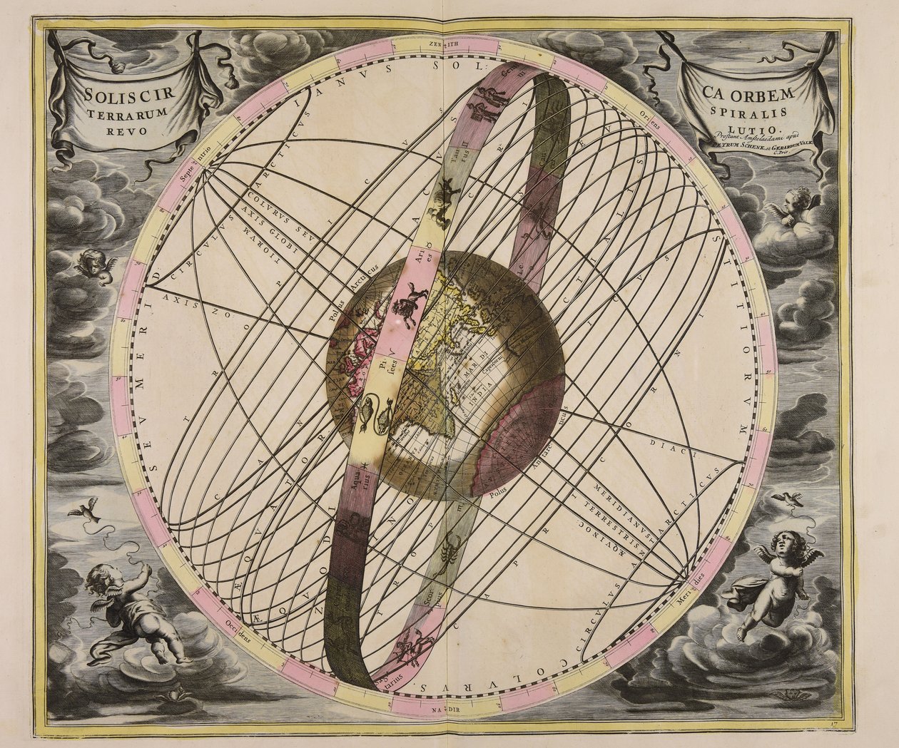 Solis circa orbem Terrarum spiralis revolutio av This file is lacking author information.