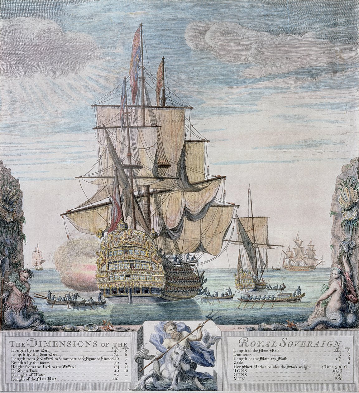 Den kungliga suveränens mått, graverad av Claude du Bose, ca 1721 (färgad etsning) av Thomas Baston