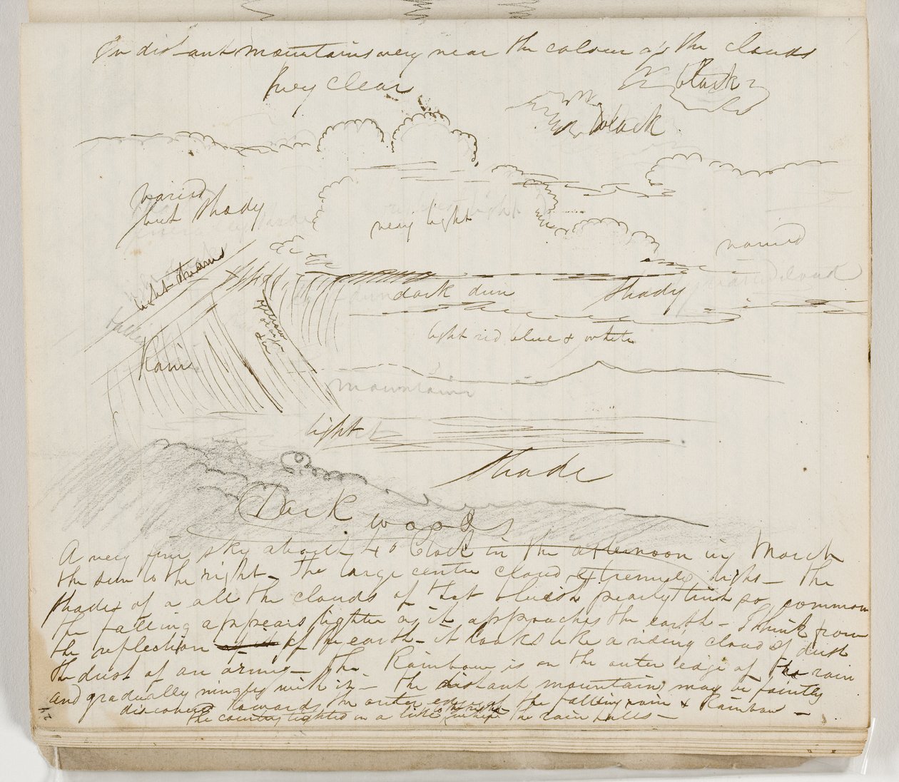 Utan titel (atmosfärisk studie med notationer) 1825 (penna & brunt bläck över grafitpenna på papper) av Thomas Cole