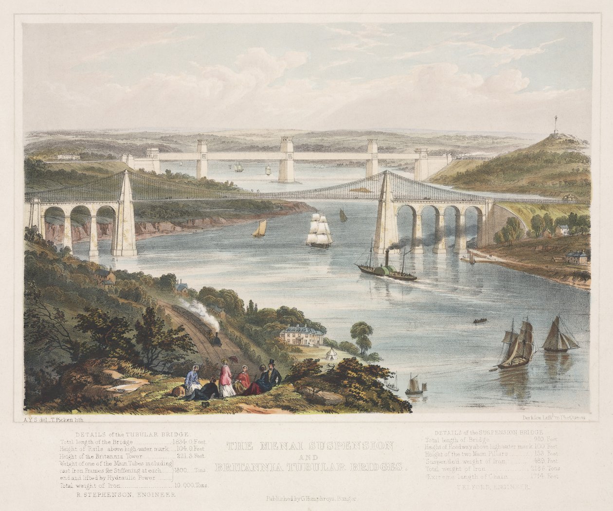 Menai Suspension och Britannia Tubular Bridges, c.1855 av Thomas Picken