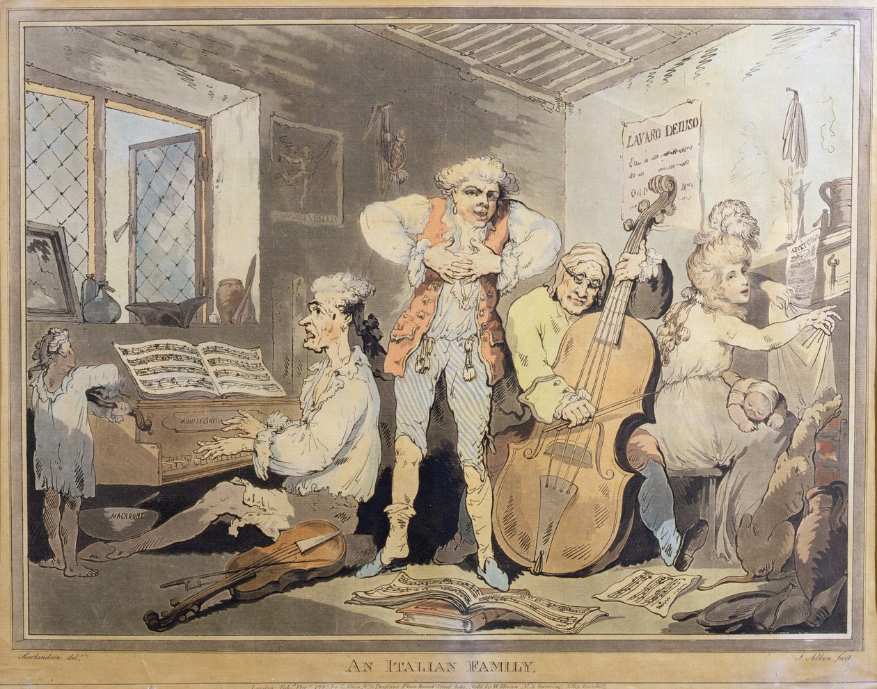En italiensk familj, graverad av Samuel Alken (1756-1815), 1785 (par 84562) av Thomas Rowlandson