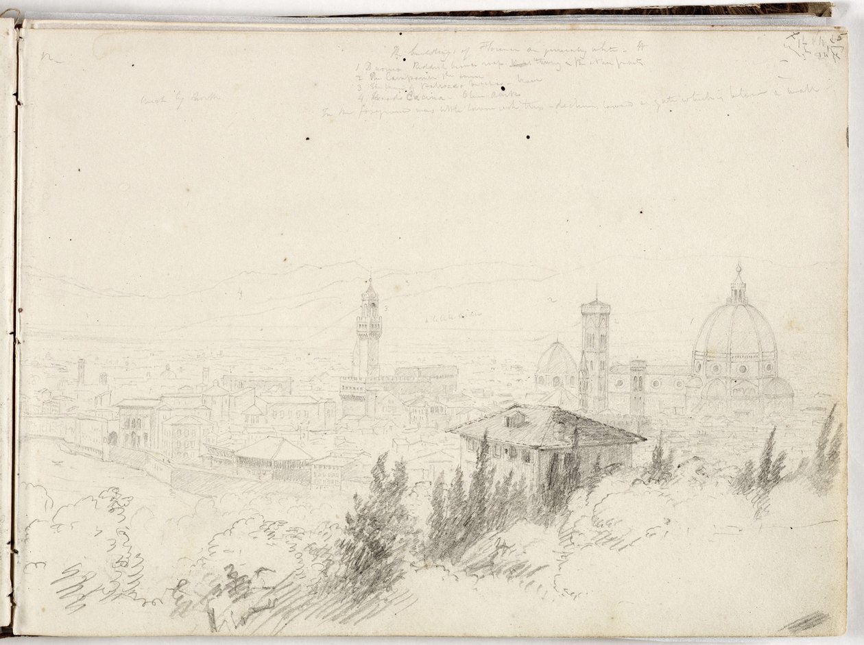 Panorama över Florens av Thomas Cole