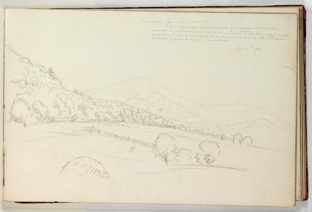 Schroon Mountain från nära huvudet av Schroon Lake av Thomas Cole