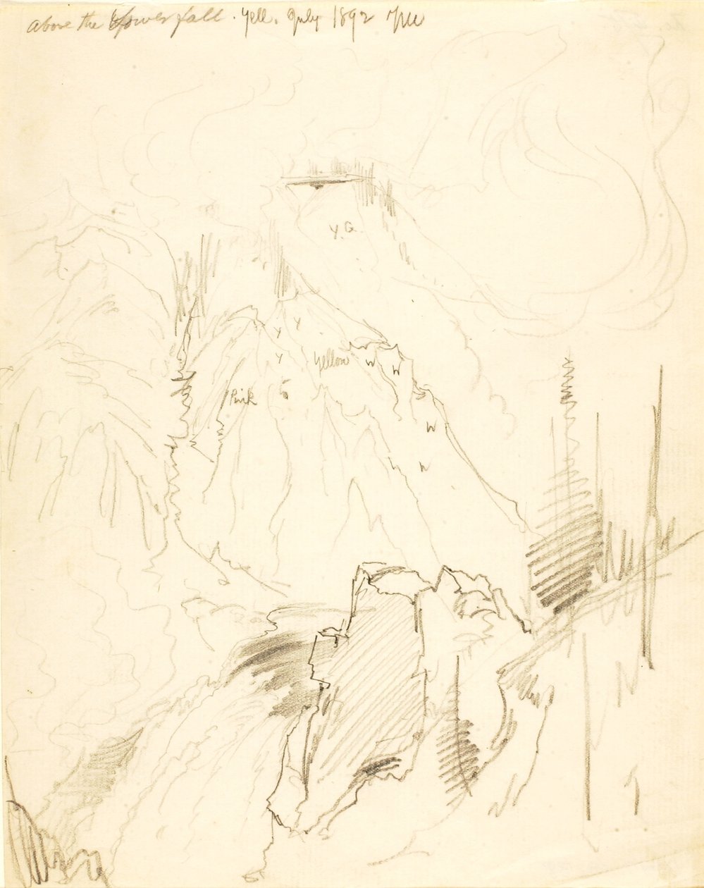 Ovanför det nedre fallet, Yellowstone av Thomas Moran
