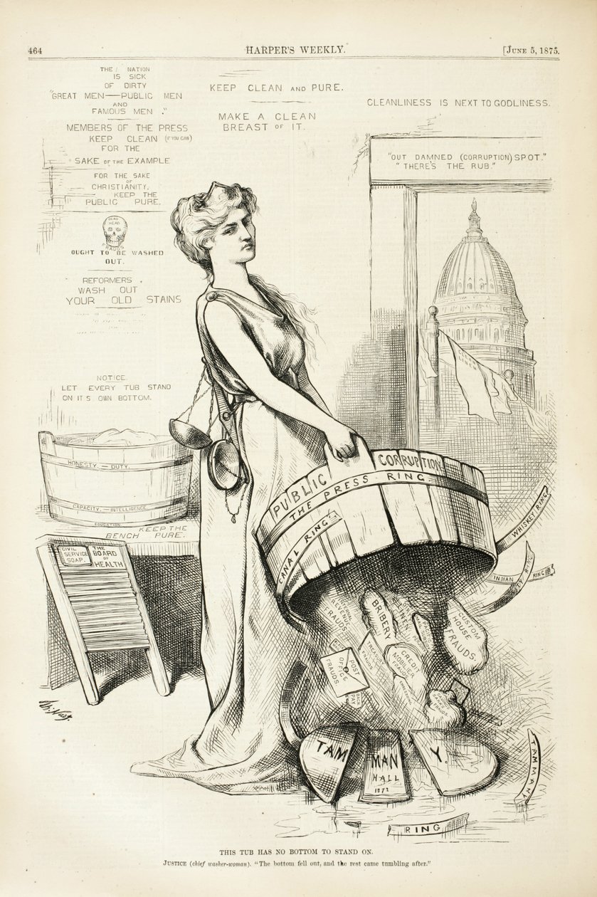 Detta badkar har ingen botten att stå på, 1875 (trägravyr) av Thomas Nast