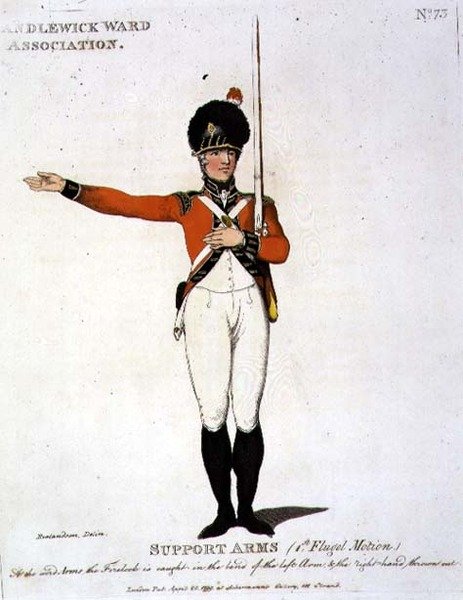 Candlewick Ward Association, platta 73 från "Loyal Volunteers of London and Environs". av Thomas Rowlandson