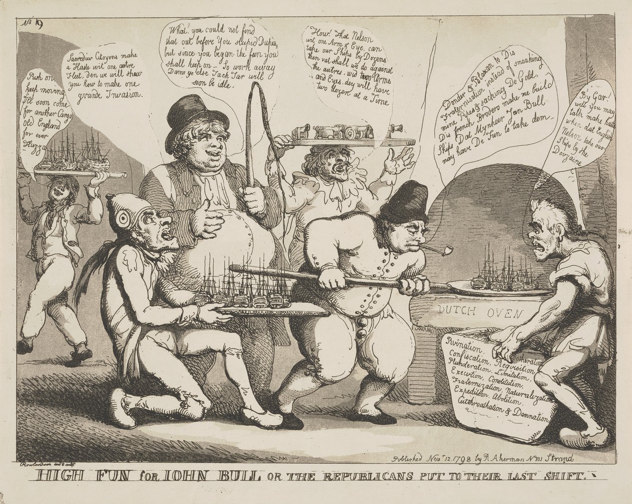 Stort nöje för John Bull, eller republikanerna i sitt sista försök av Thomas Rowlandson