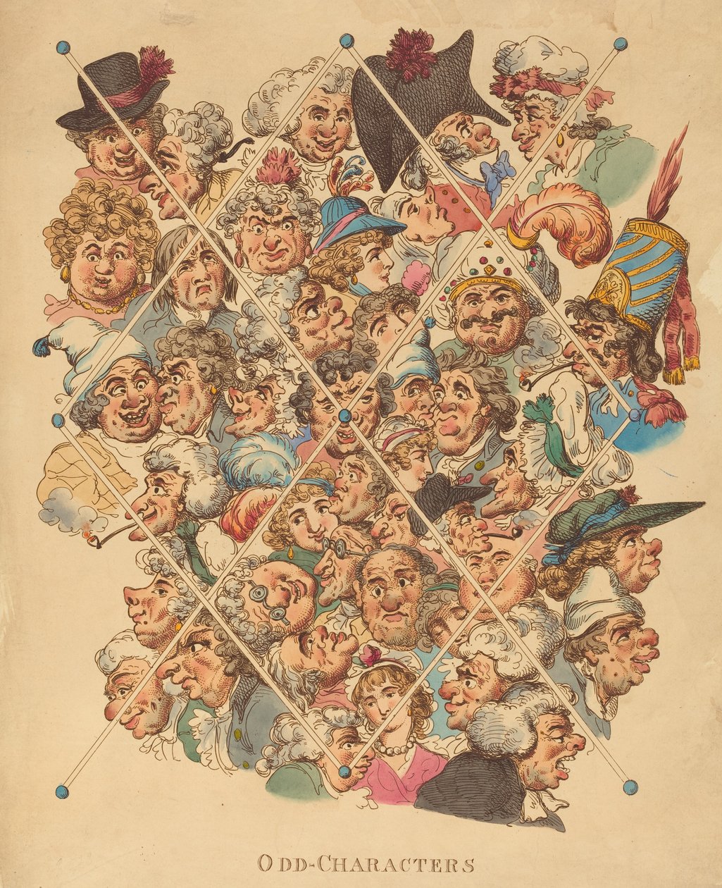 Udda-tecken, utgiven 1801. av Thomas Rowlandson
