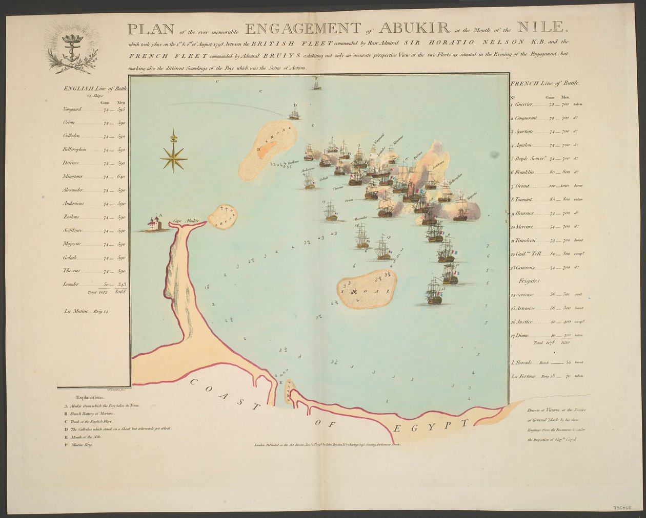 PLAN över den minnesvärda drabbningen vid ABUKIR vid Nilens mynning, som ägde rum den 1 och 2 augusti 1798, mellan den brittiska flottan under befäl av konteramiral SIR HORATIO NELSON K.B. och den franska flottan under befäl av amiral BRUIYS exh av Thomas Vivares