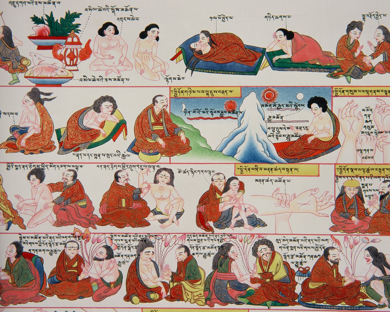 Manuskript om tibetansk medicin (detalj av 389729) av Tibetan School