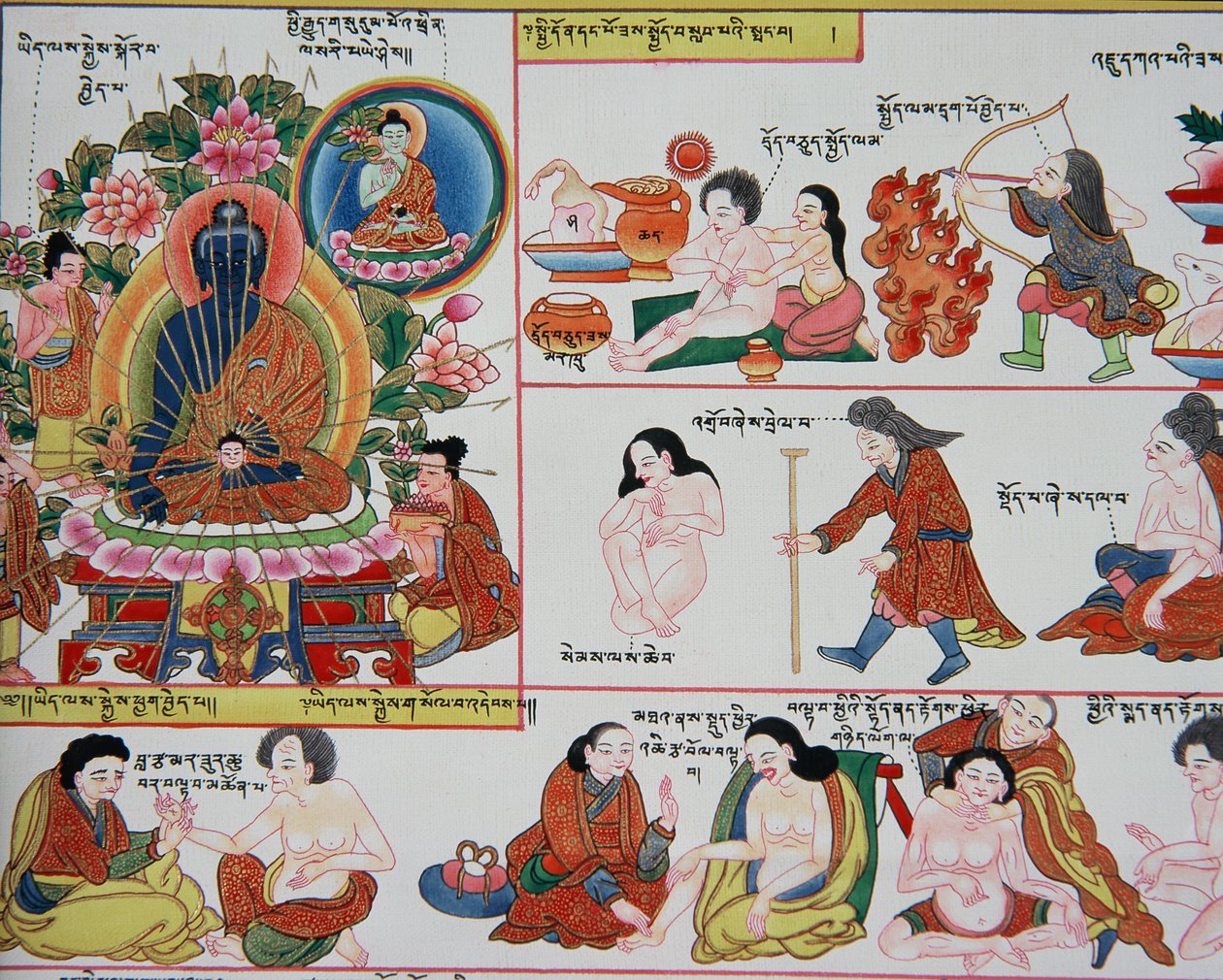 Manuskript om tibetansk medicin (detalj av 389729) av Tibetan School