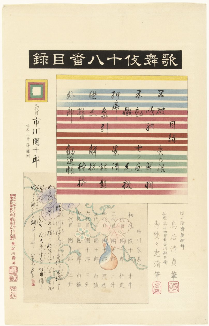 Innehållsförteckning för serien Kabuki juhachiban Kabuki juhachiban mokuroku (titel på objekt) Spelar arton kabuki (serietitel) Kabuki juhachiban (serietitel på objekt) av Torii Kiyotada