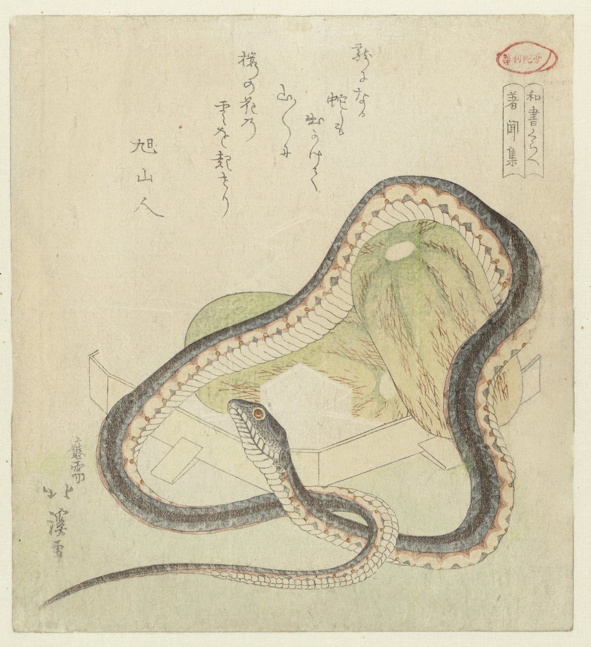 En antologi över saker som hörts, förr och nu Chomonjû (titel på objekt) En jämförelse av japanska skrifter (serietitel) washo kurabe (serietitel på objekt) av Totoya Hokkei