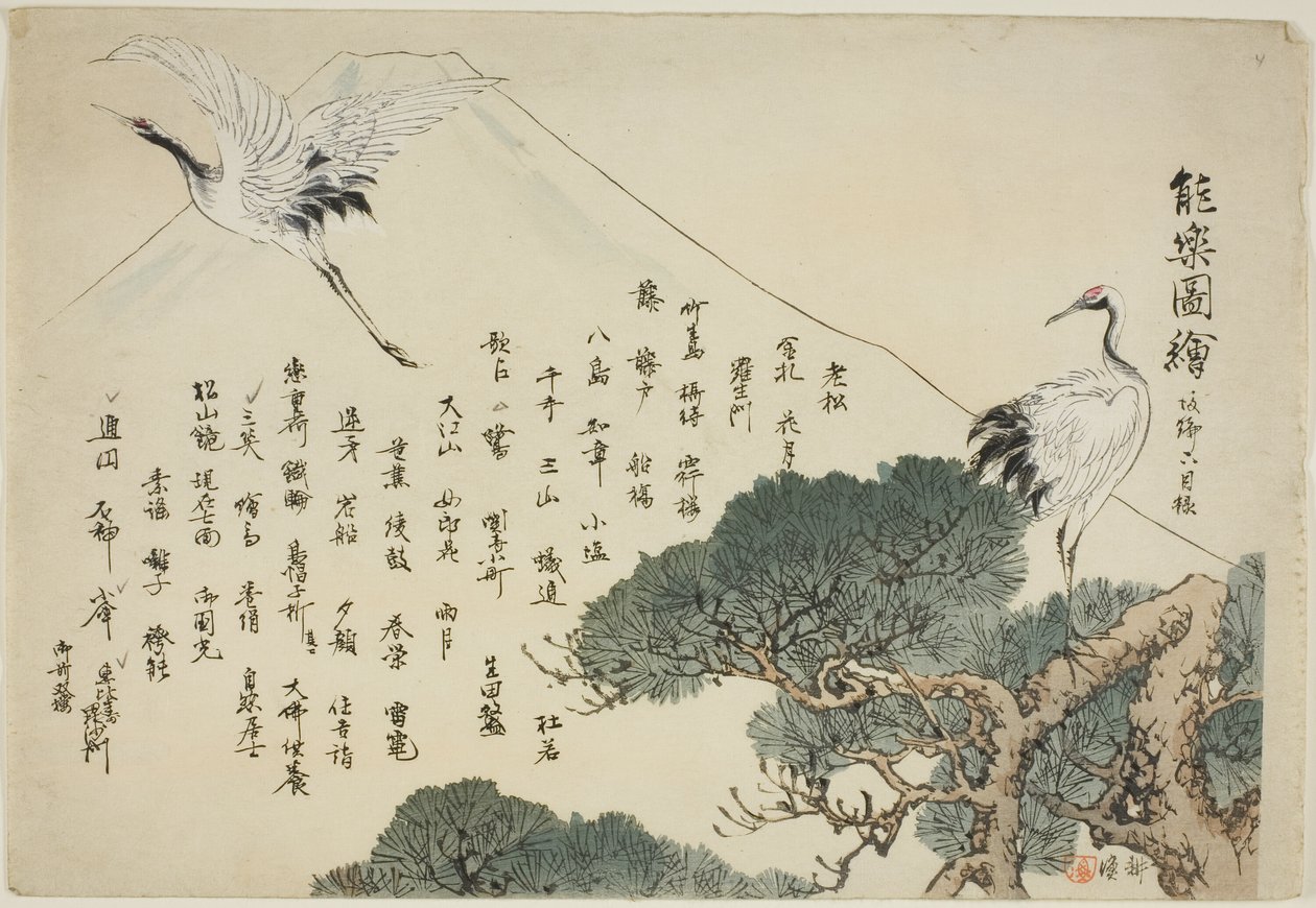 Indexsida, utskrifter .151-.200 (Vol.2), från serien "Pictures of No Performances (Nogaku Zue)" av Tsukioka Kogyo