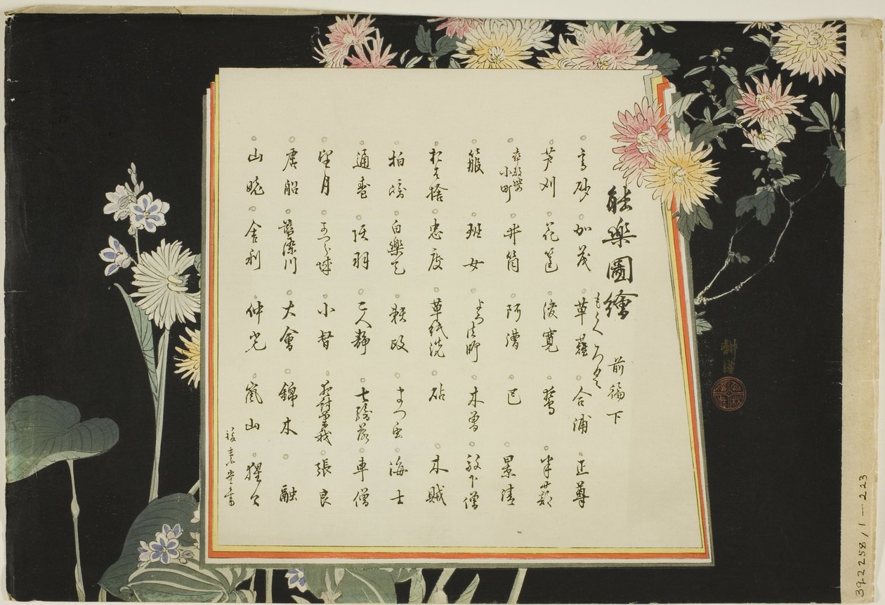 Indexsida, utskrifter .51-.100 (Vol.1), från serien "Pictures of No Performances (Nogaku Zue)" av Tsukioka Kogyo