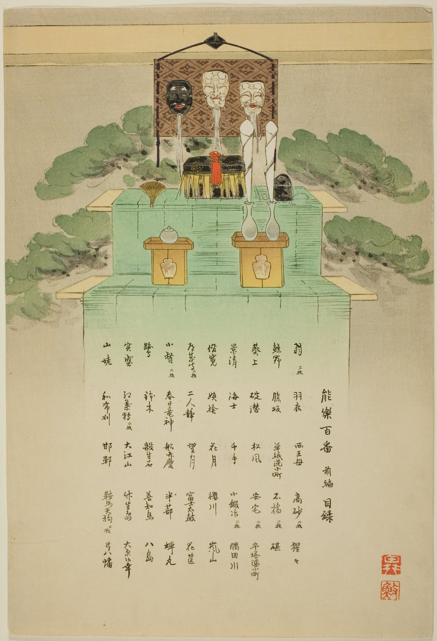 Indexblad, från serien "One Hundred No Dramas (Nogaku hyakuban)" av Tsukioka Kogyo