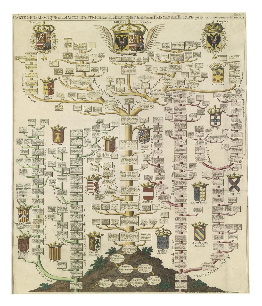 Nedstigning av de europeiska härskande husen från House of Habsburg av Unbekannt Unbekannt