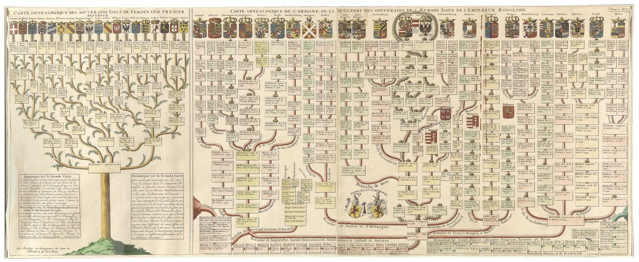 Nedstigning av de europeiska härskarna från kejsaren Ferdinand I och kung Rudolf I av Habsburg av Unbekannt Unbekannt