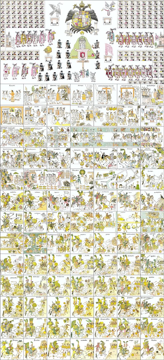Hel bild av Lienzo de Tlaxcala. 1773 Reproduktion från 1584 originalversion av Unbekannt Unbekannt