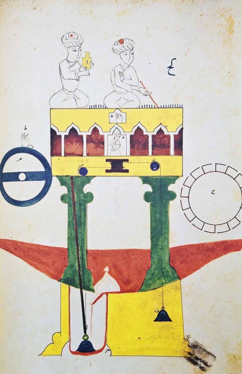 Faksimil av en sida från "Book of Knowledge and Genial Mechanical Devices", av al-Jazari av Unbekannt Unbekannt