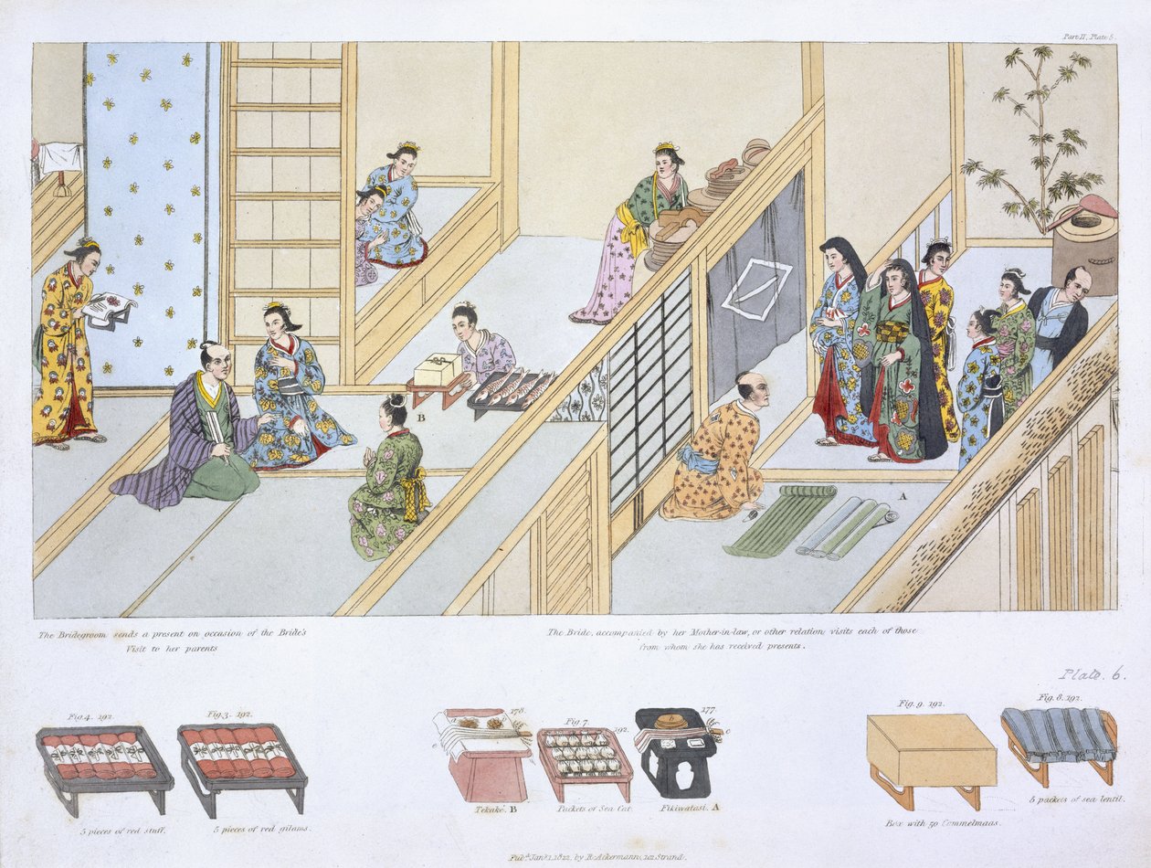 Japanska äktenskapssed från 