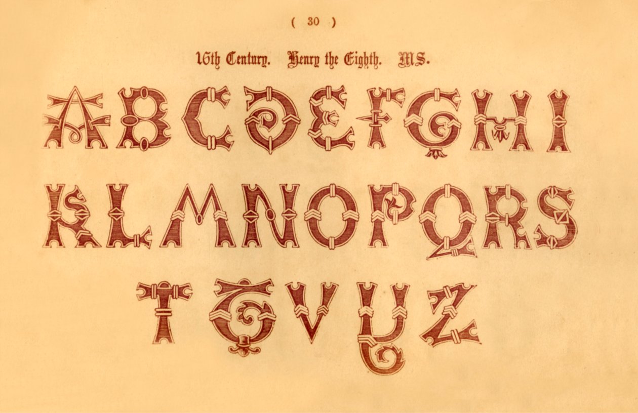 1500-talet. Henrik den åttonde. MS., 1862 av Unbekannt