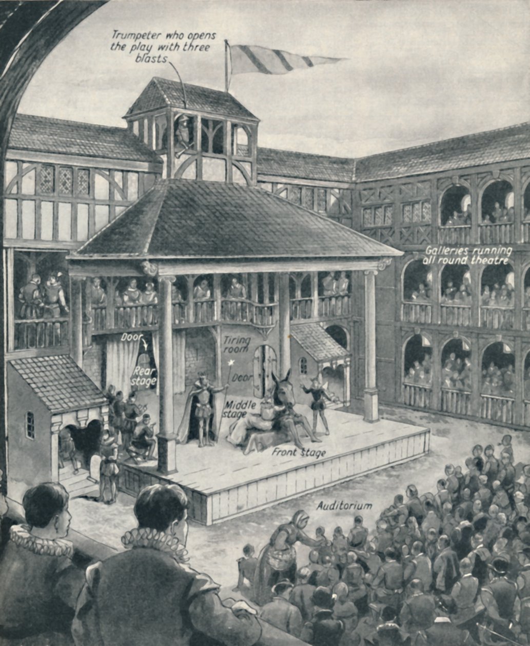 En Londonteater på Shakespeares tid, c1934 av Unbekannt