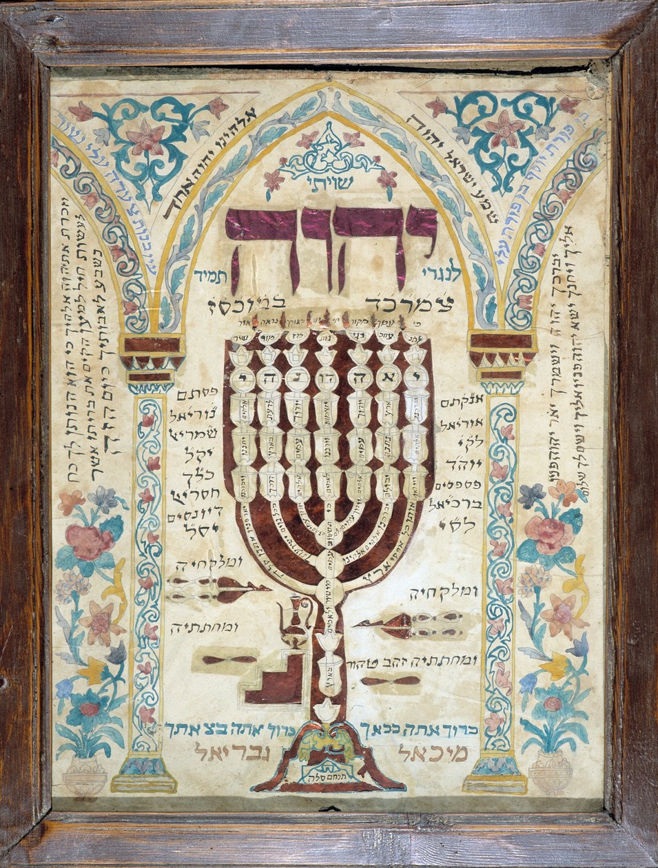En Misrach, som indikerar Jerusalems riktning i judiska hem, representerande Menorah (penna och bläck med akvarell på papper) av Unbekannt