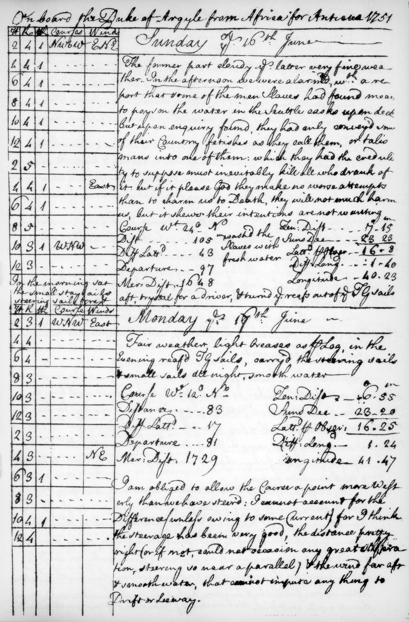 En sida från John Newtons journal, 1750-1754 1965 av Unbekannt