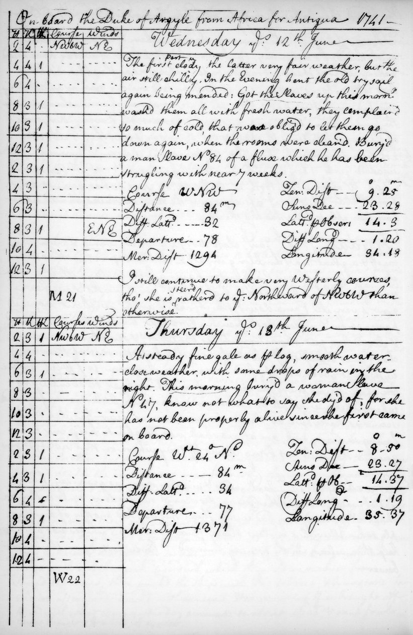 En sida från John Newtons journal, 1750-1754 1965 av Unbekannt