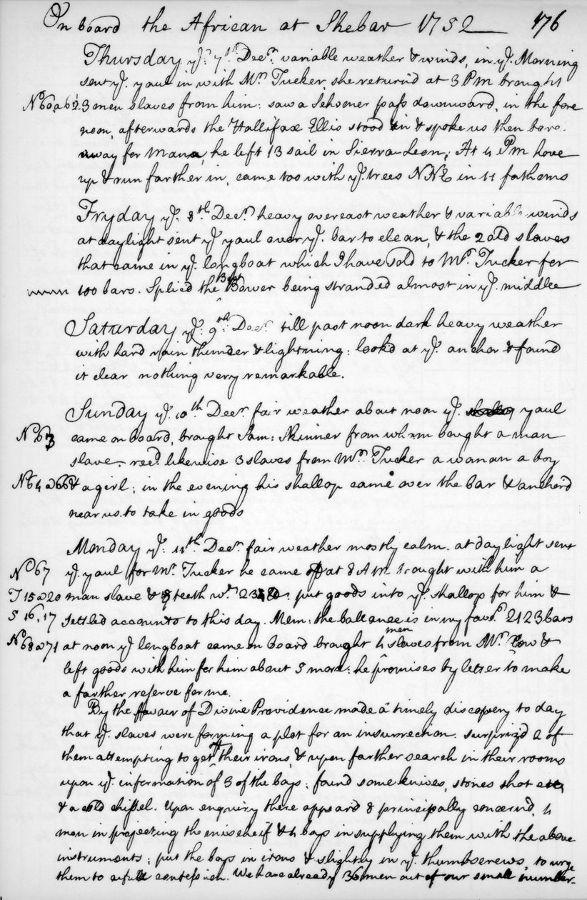 En sida från John Newtons journal, 1750-1754 1965 av Unbekannt