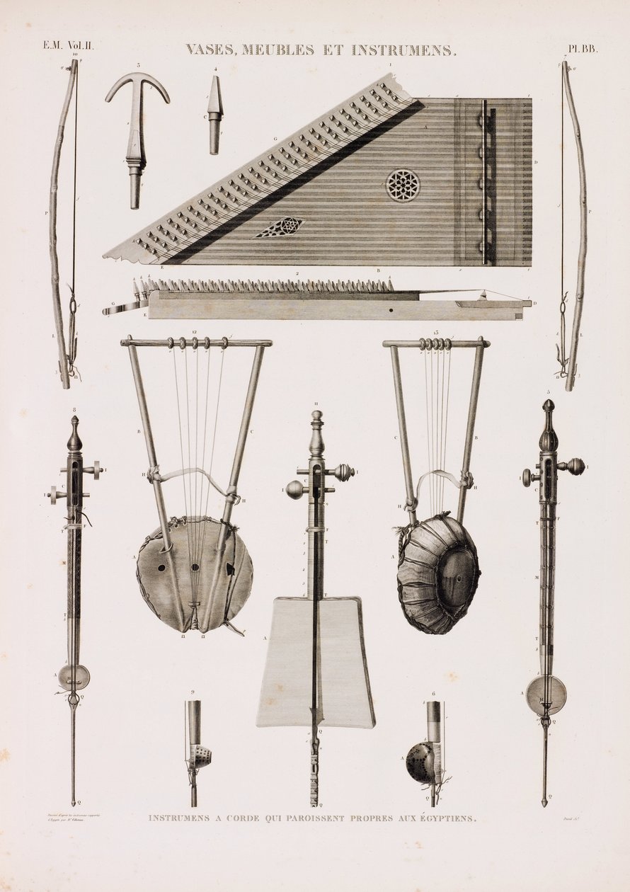 En serie illustrationer av musikinstrument av Unbekannt