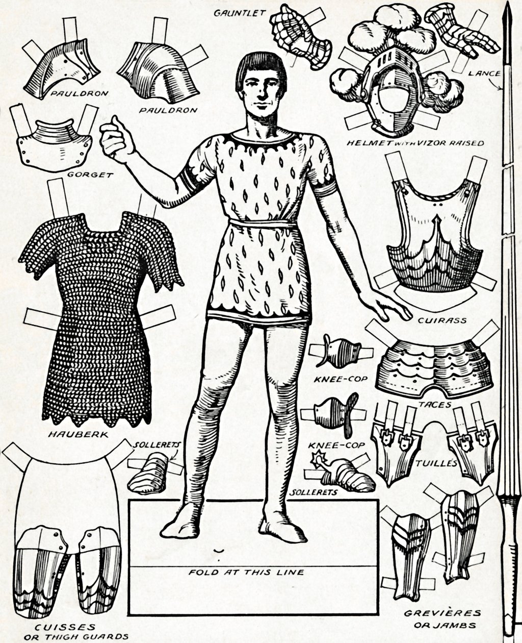 All The Gorgeous Panoply of A Knight med de olika delarna av hans rustning, c1934 av Unbekannt