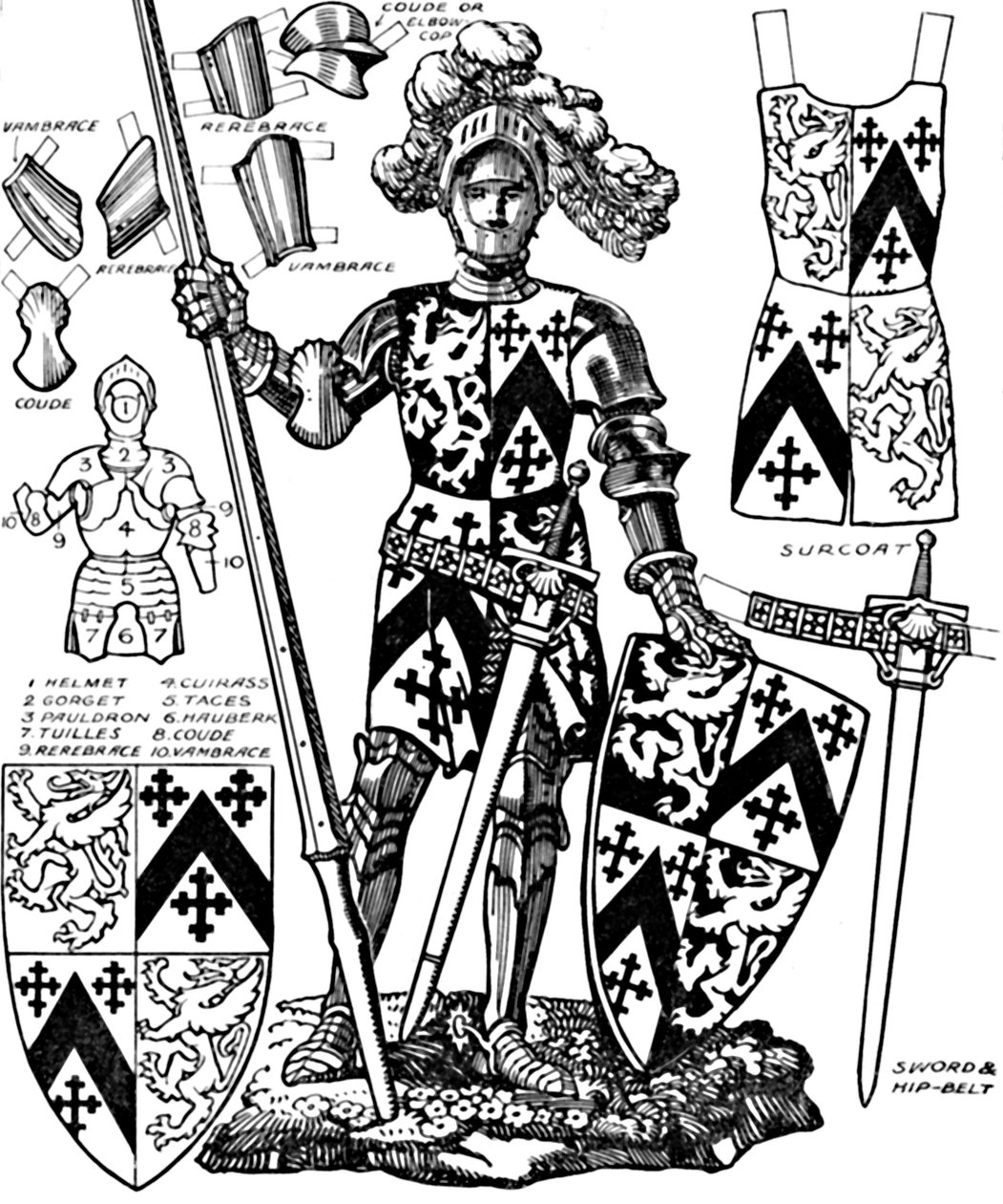 All The Gorgeous Panoply of A Knight med de olika delarna av hans rustning, c1934 av Unbekannt
