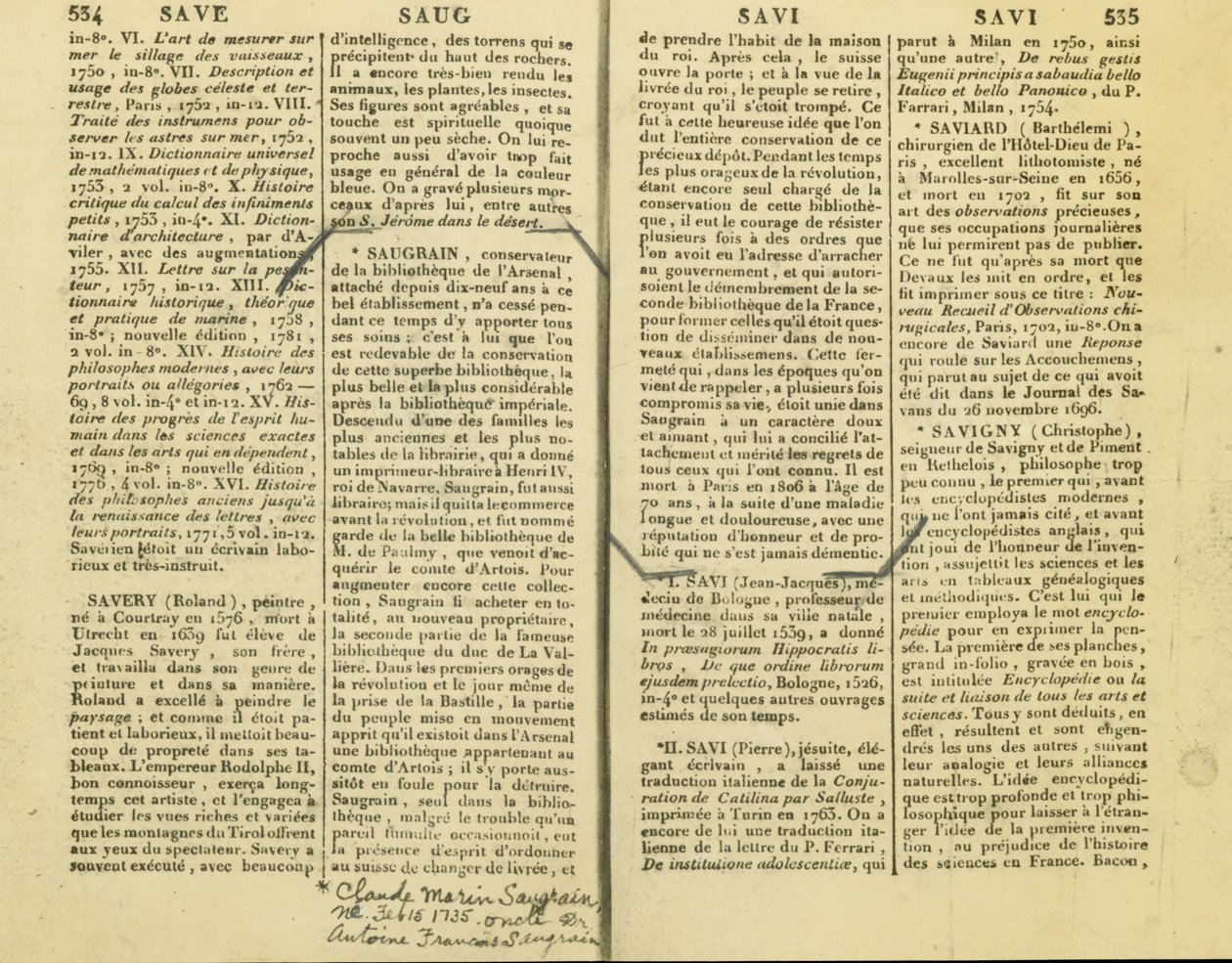 En redogörelse för Claude Marin Saugrain, Antoine Saugrains farbror, 15 februari 1735 av Unbekannt