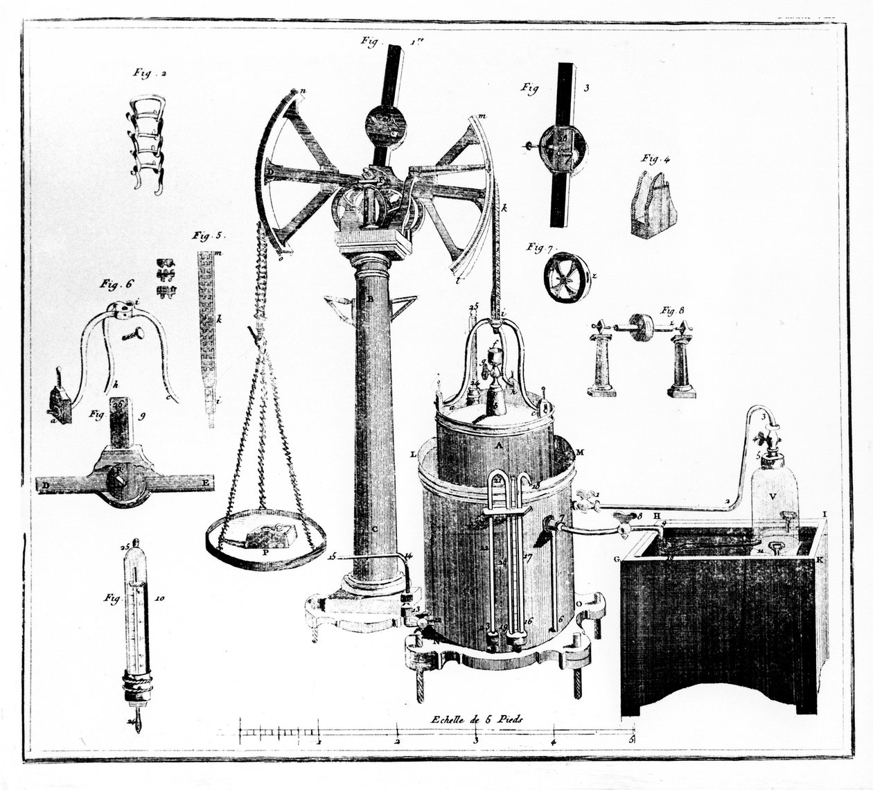 Antoine Lavoisier apparat för att väga gaser, 1789 av Unbekannt