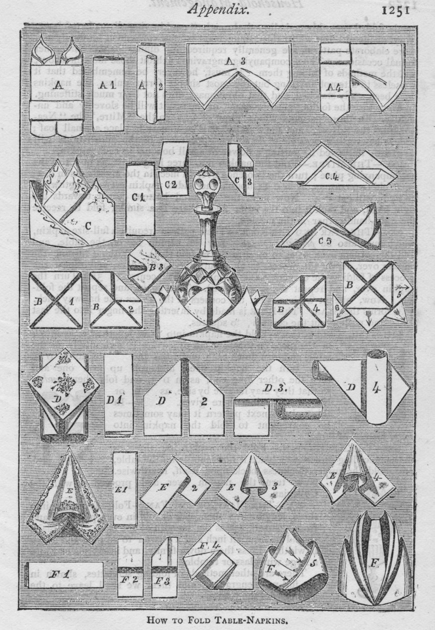Bilaga. - Hur man viker bordsservetter, 1907, 1907 av Unbekannt