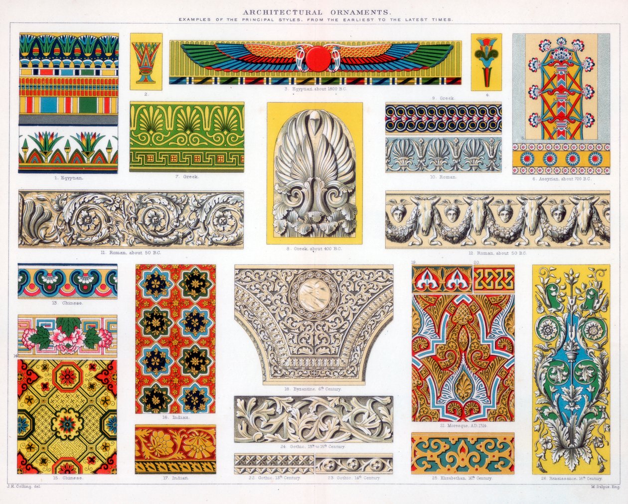 Arkitektoniska ornament, c1800-talet av Unbekannt