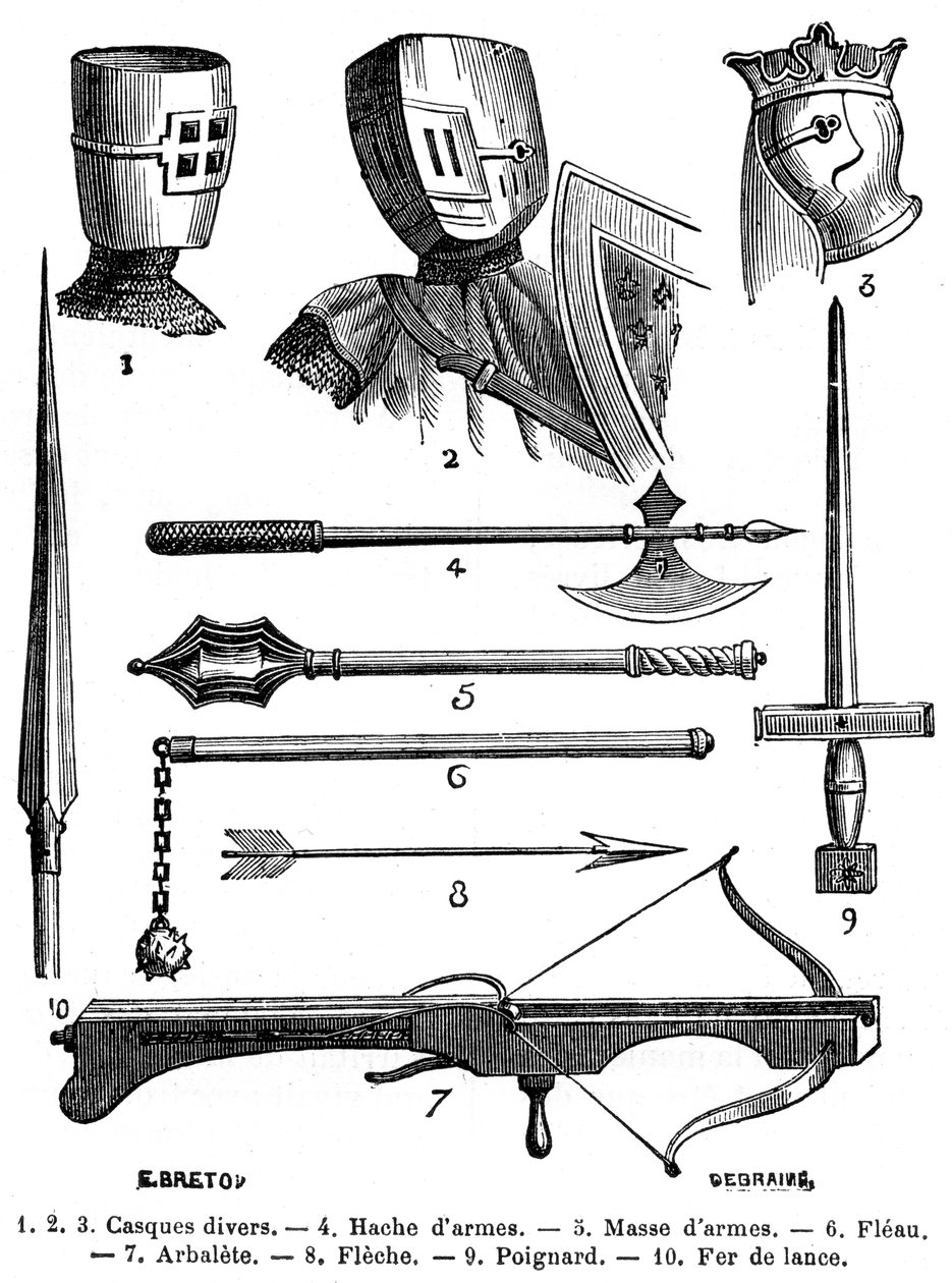 Pansar och vapen från 1200-talet 1882-1884 av Unbekannt