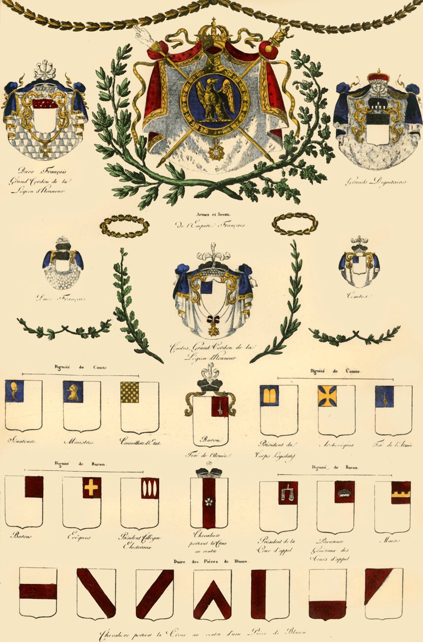 Franska imperiets och den kejserliga adelns vapen, 1806, 1921. av Unbekannt